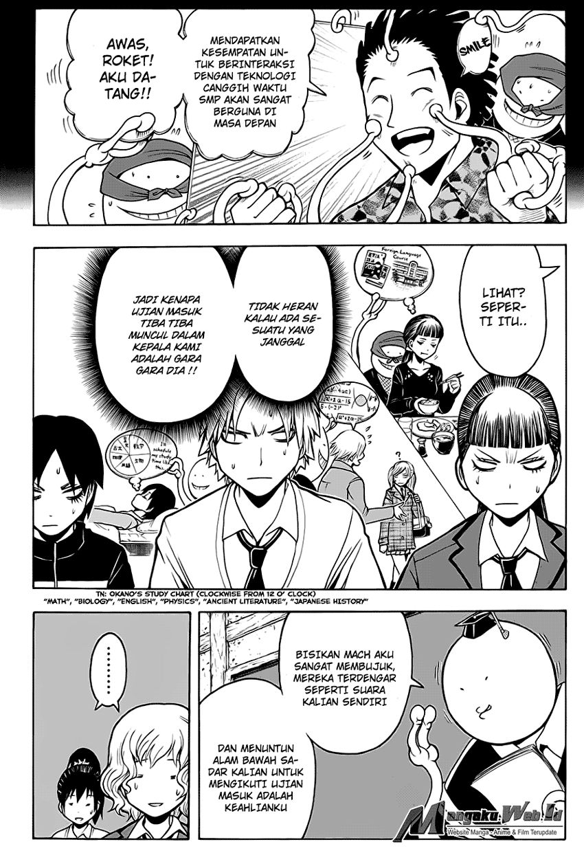 Halaman 5 dari Ansatsu Kyoushitsu Chapter 155