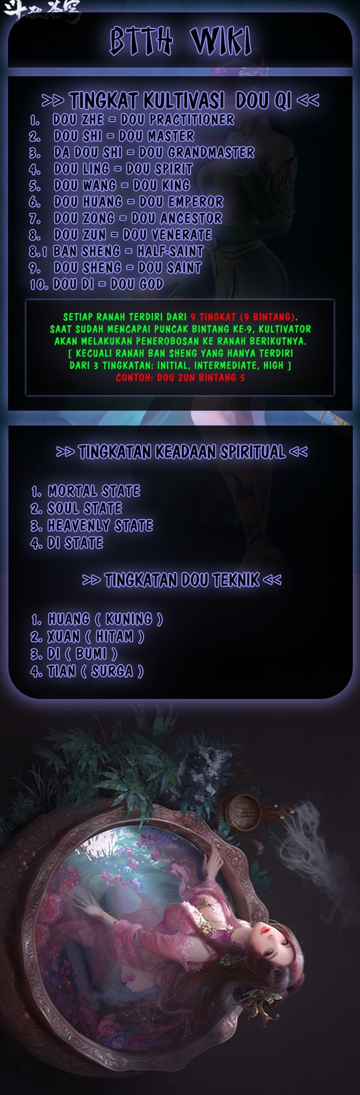 Halaman 20 dari Battle Through the Heavens Chapter 354