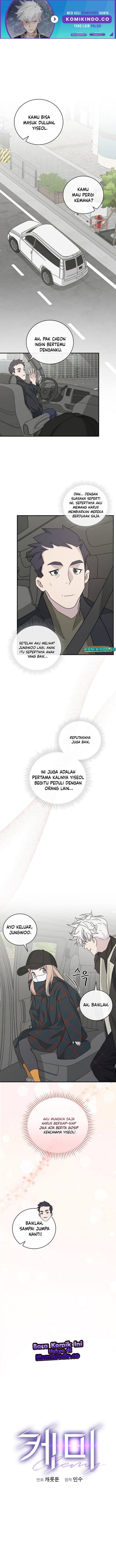 Halaman 2 dari Chemistry Chapter 34
