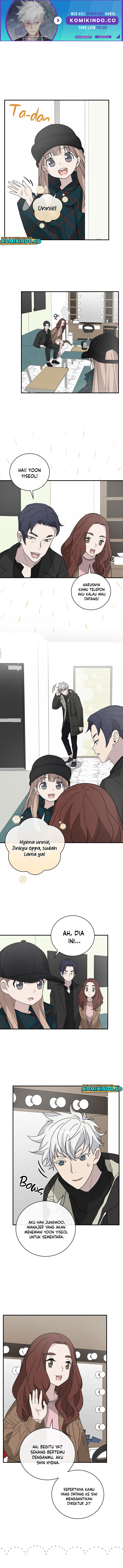 Halaman 2 dari Chemistry Chapter 35