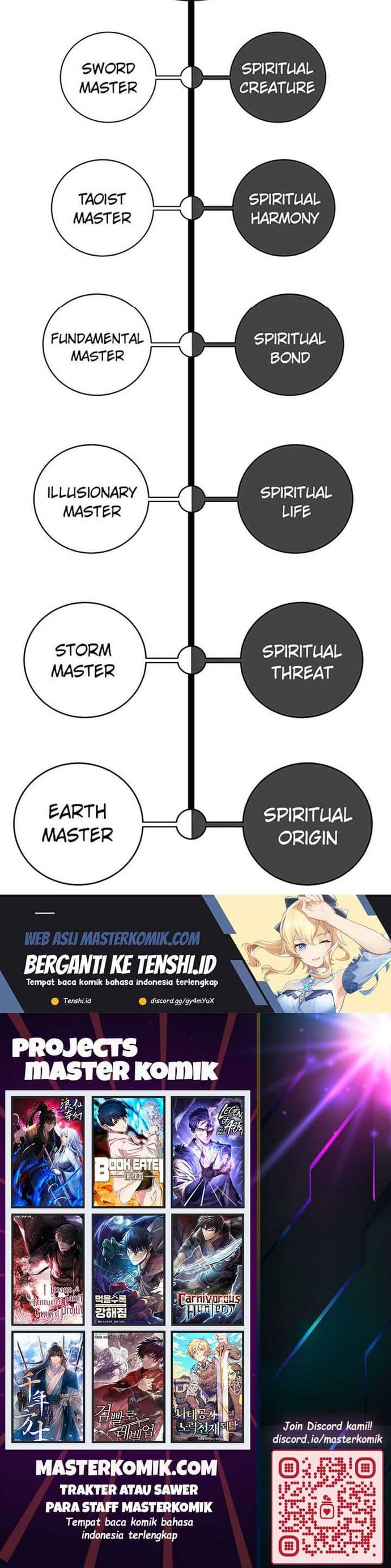 Halaman 20 dari Cystic Story (Call The Spear) Chapter 100