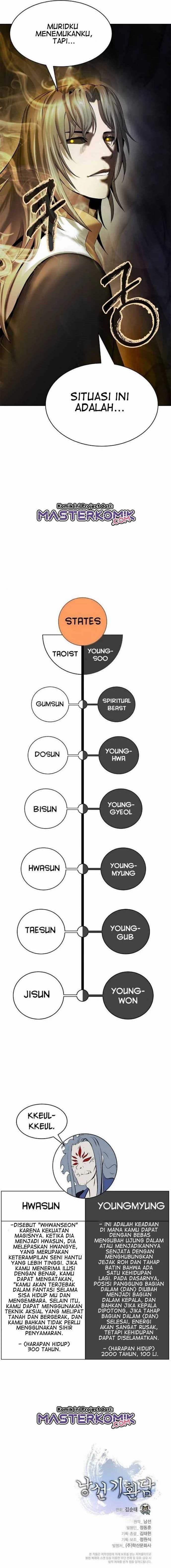 Halaman 17 dari Cystic Story (Call The Spear) Chapter 40