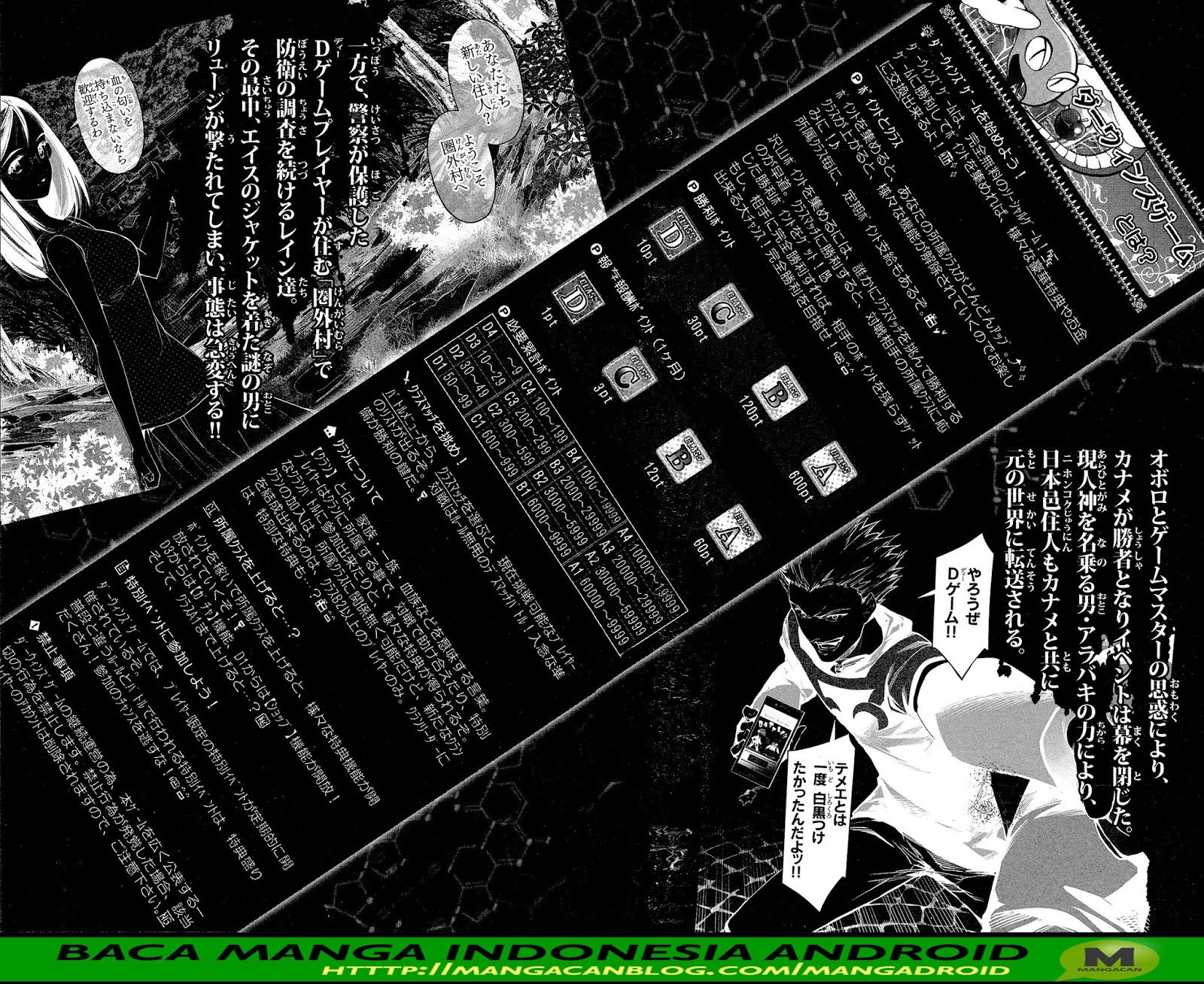 Halaman 4 dari Darwins Game Chapter 57