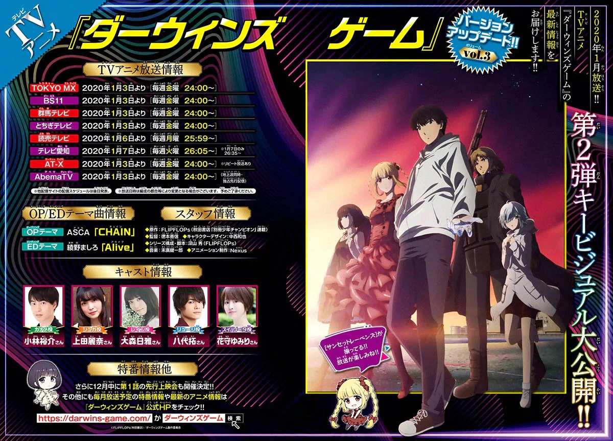 Halaman 5 dari Darwins Game Chapter 80.1