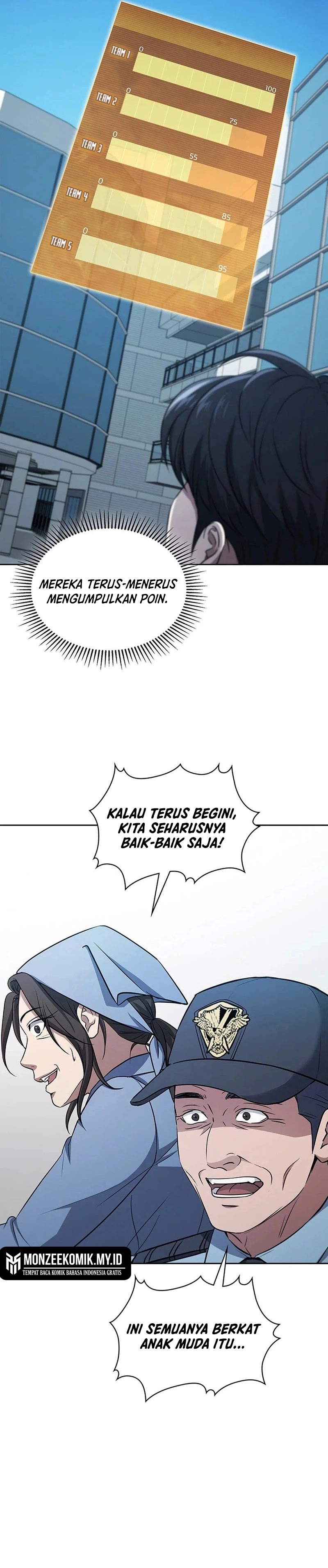 Halaman 15 dari How to Survive Restructuring Chapter 16