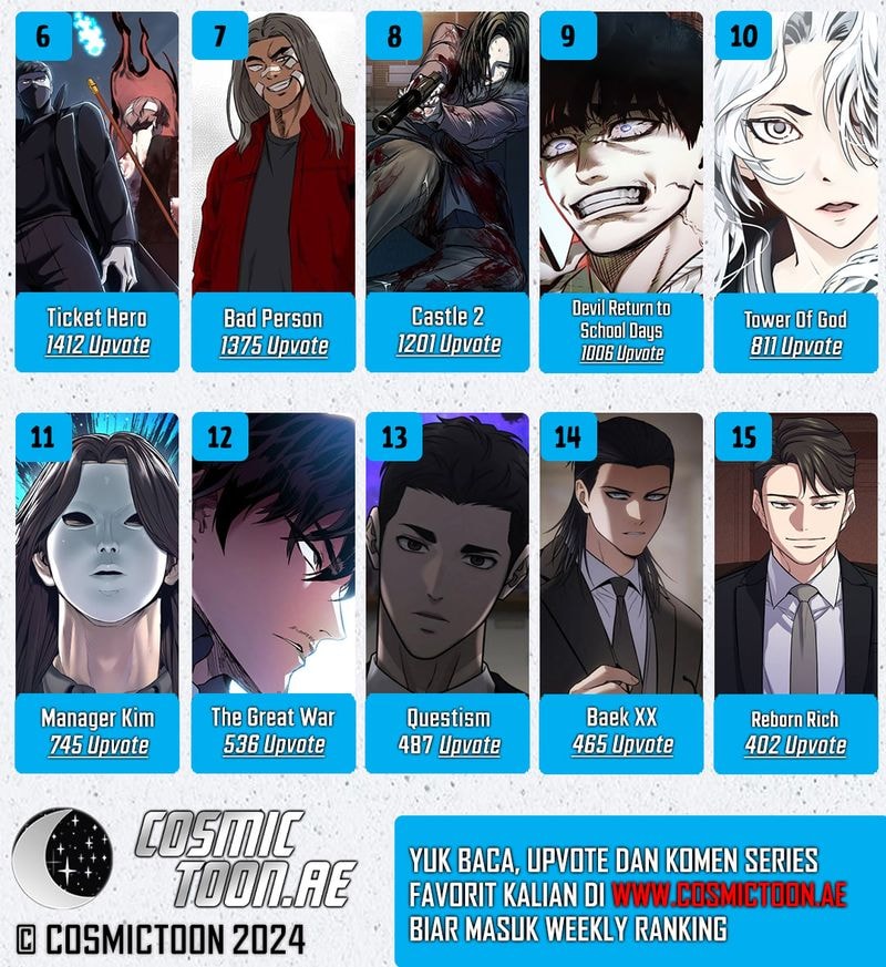Halaman 39 dari Manager Kim Chapter 173
