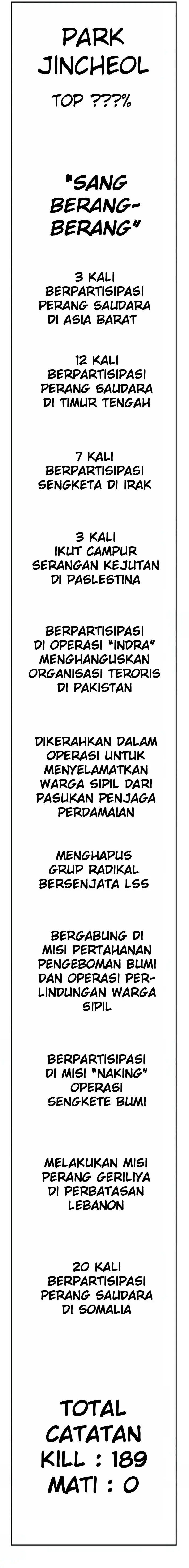Halaman 20 dari Manager Kim Chapter 25