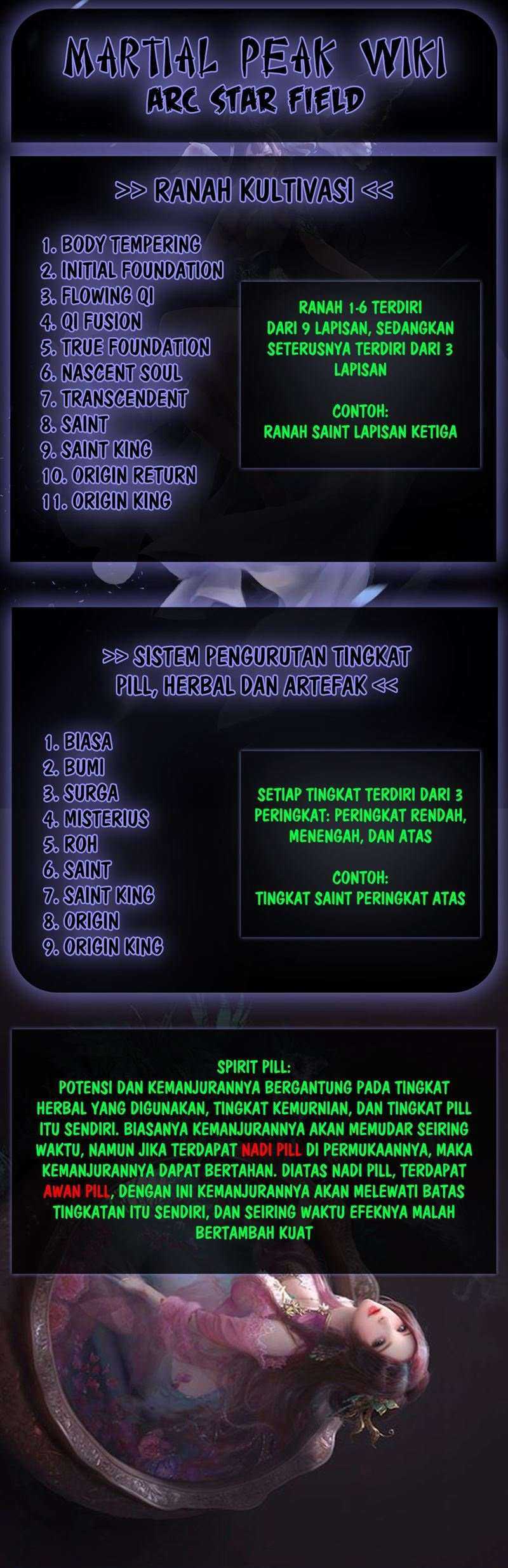 Halaman 14 dari Martial Peak Chapter 1086