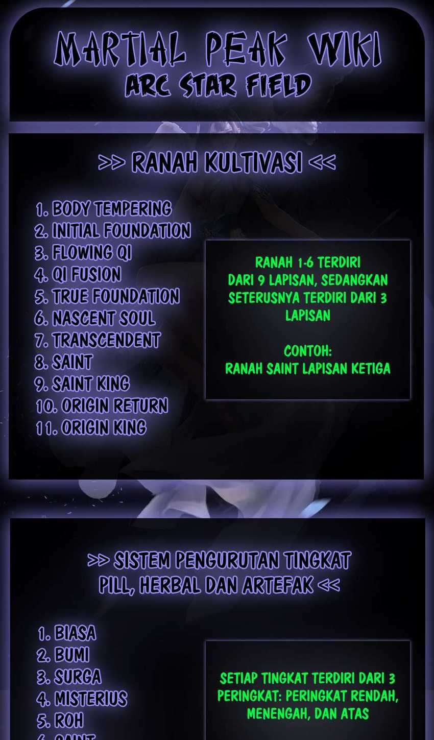 Halaman 14 dari Martial Peak Chapter 1141