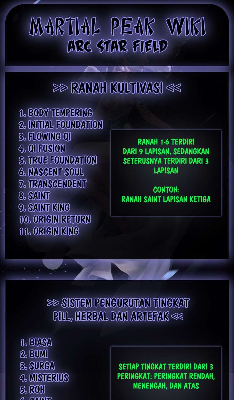 Halaman 14 dari Martial Peak Chapter 1386