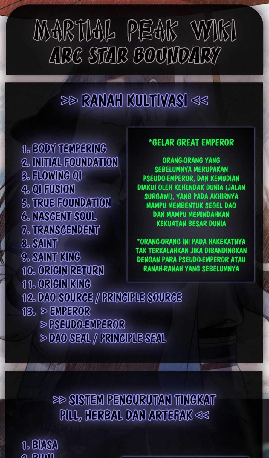 Halaman 14 dari Martial Peak Chapter 1559