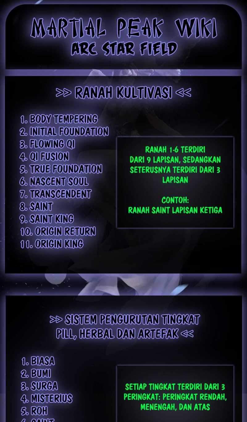 Halaman 14 dari Martial Peak Chapter 1636
