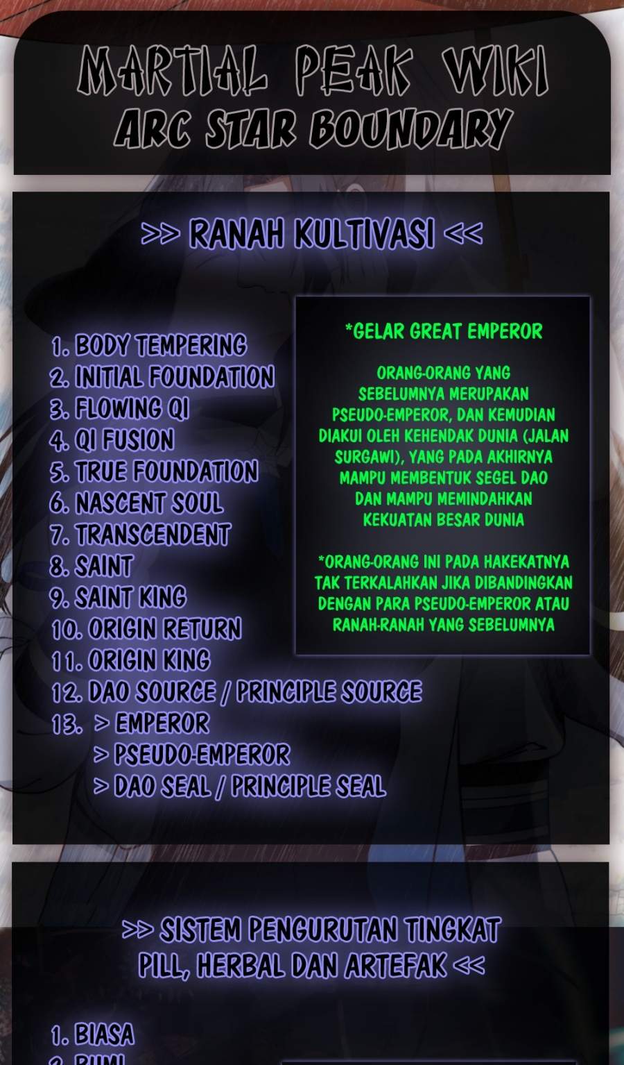 Halaman 14 dari Martial Peak Chapter 1652
