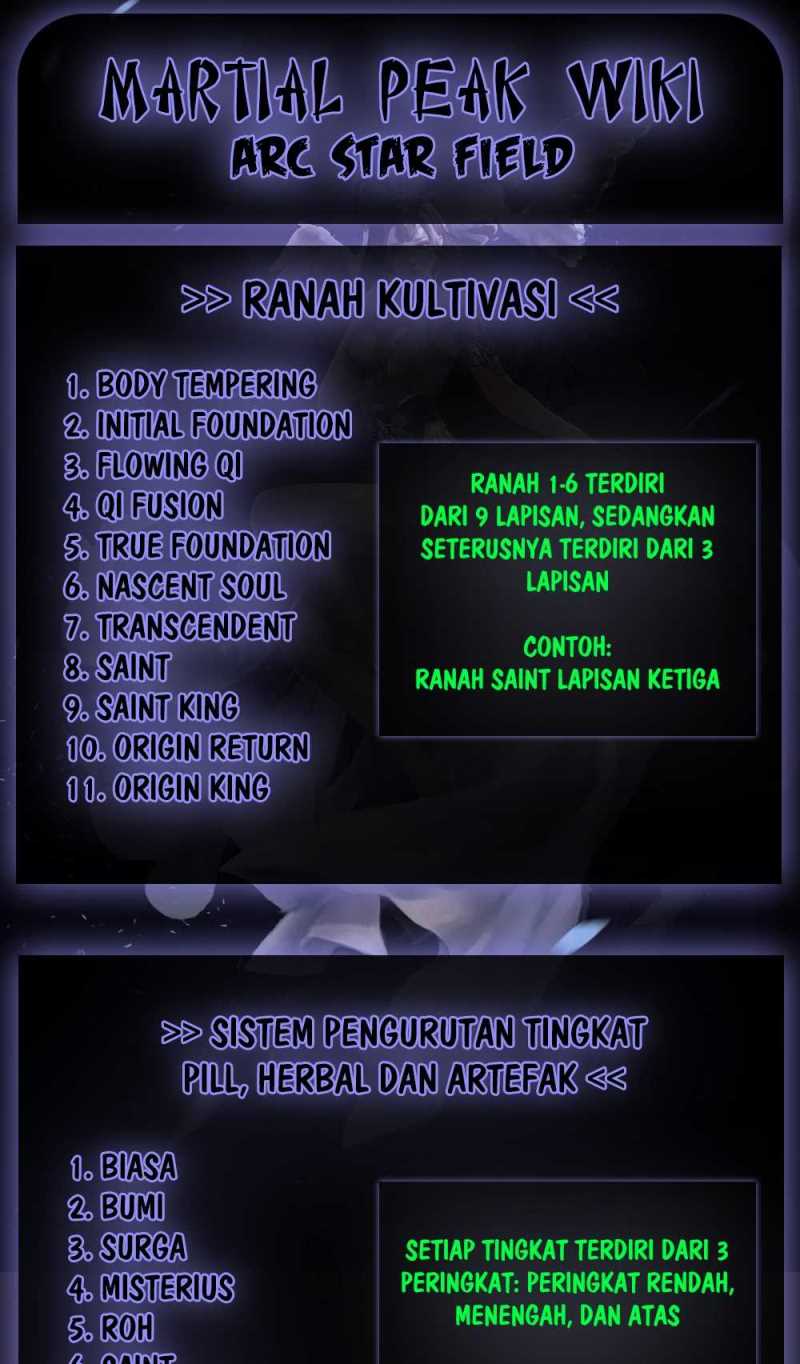 Halaman 14 dari Martial Peak Chapter 1908