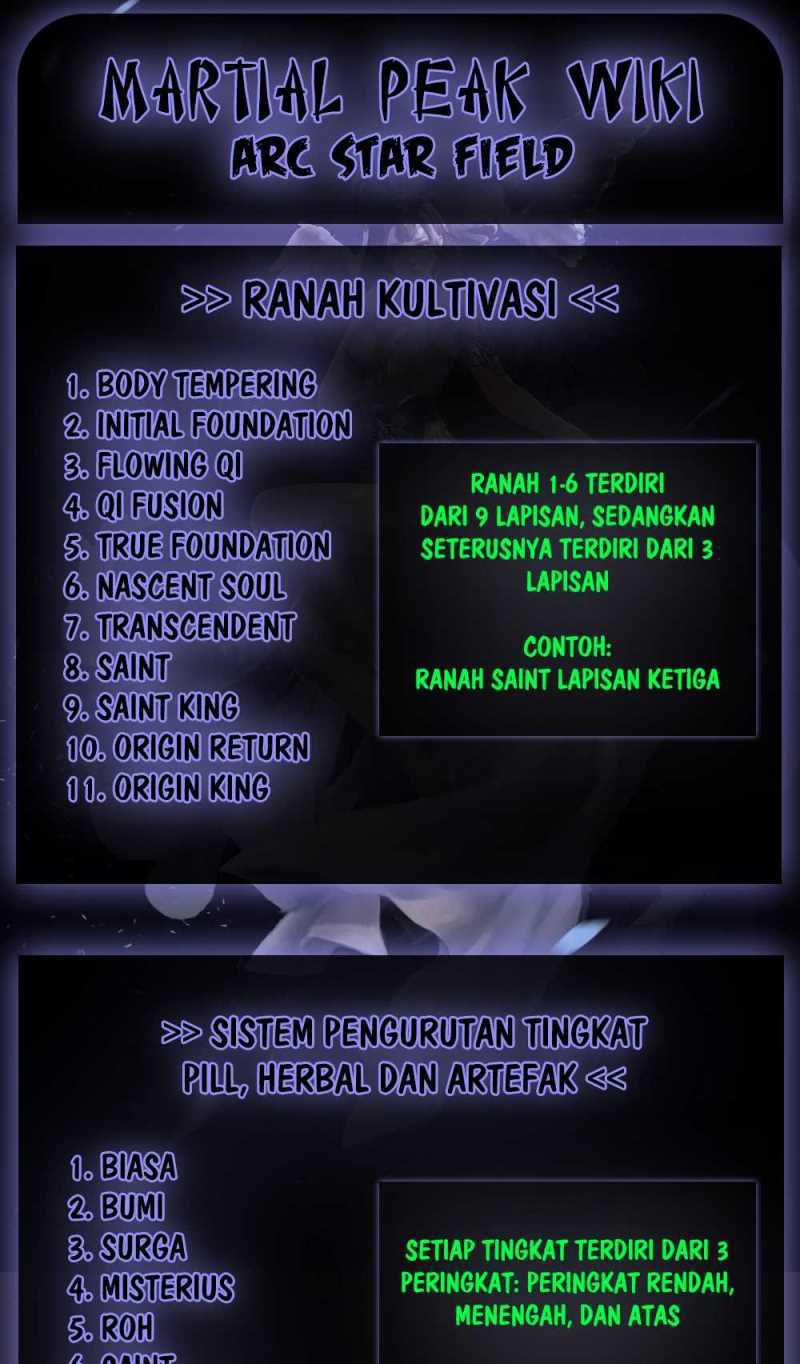 Halaman 14 dari Martial Peak Chapter 2024