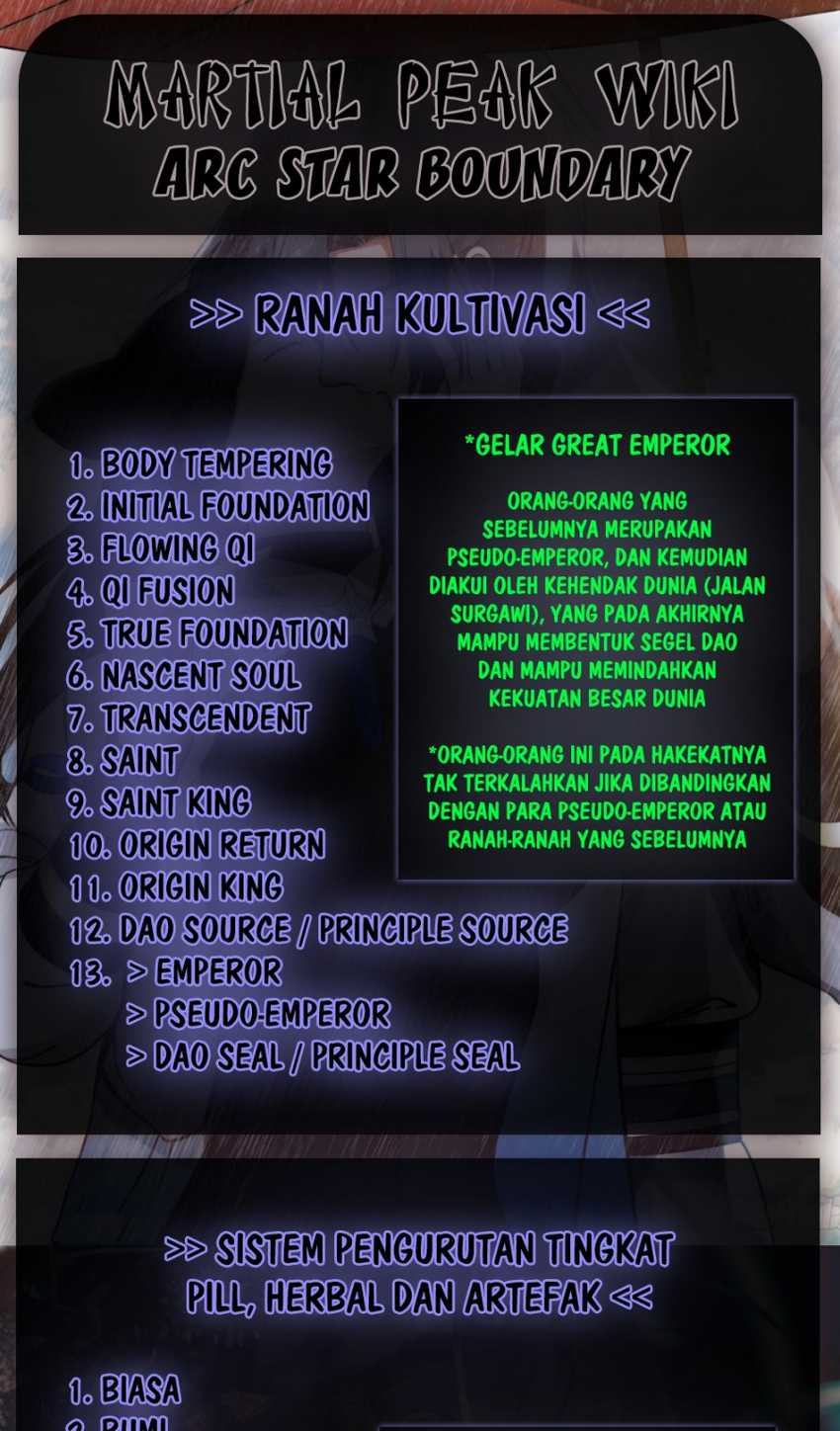 Halaman 15 dari Martial Peak Chapter 2037