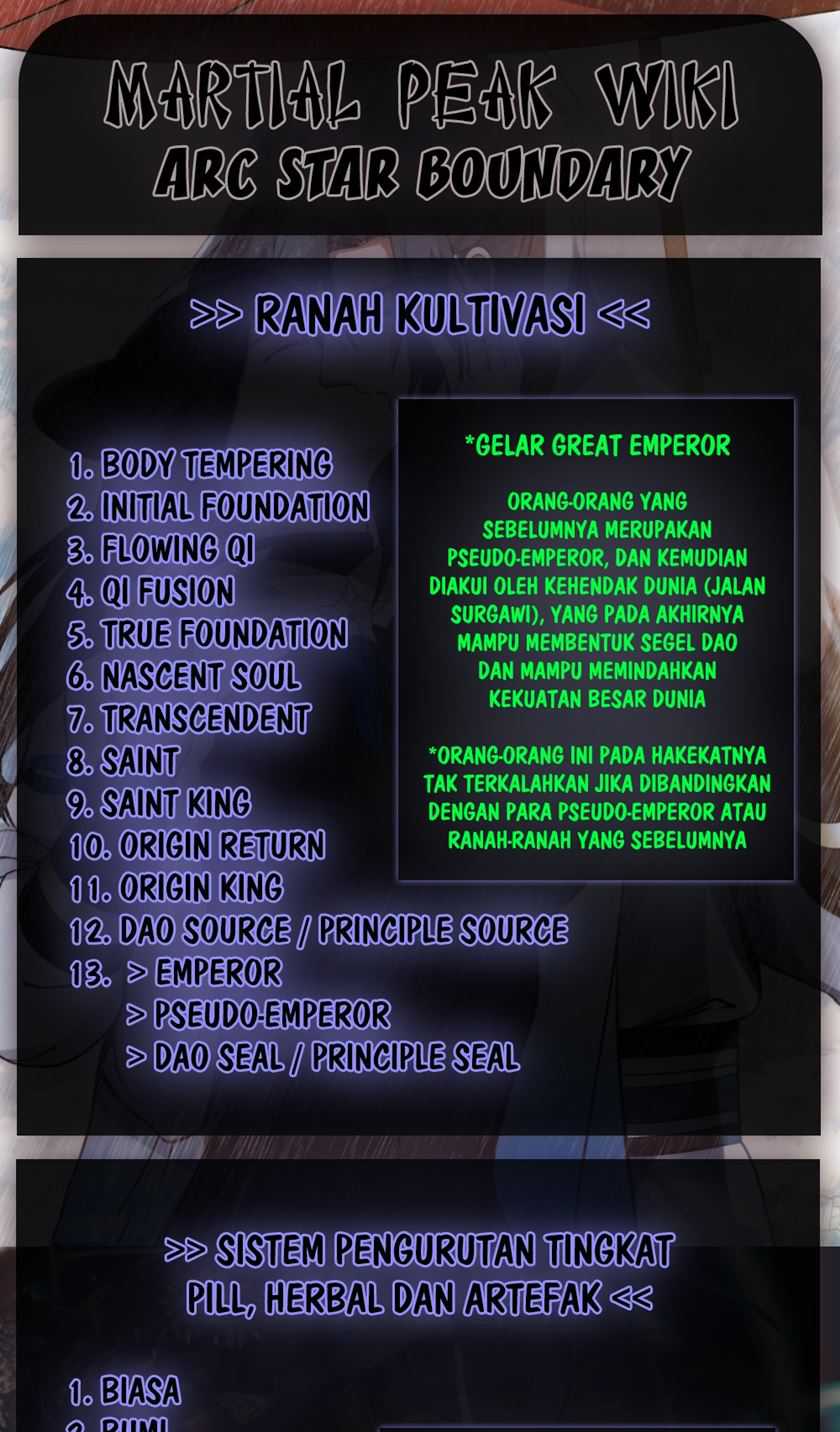 Halaman 14 dari Martial Peak Chapter 2303