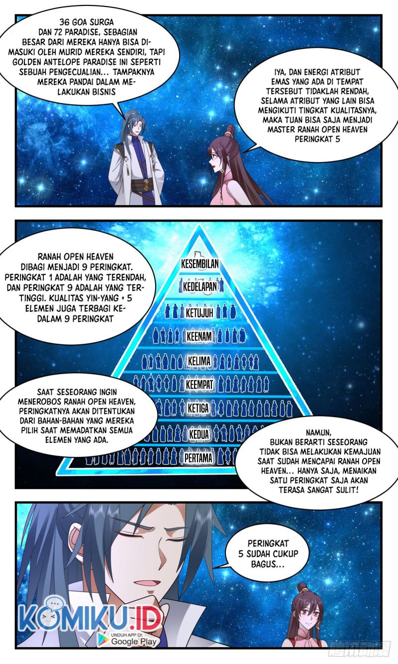 Halaman 4 dari Martial Peak Chapter 2577