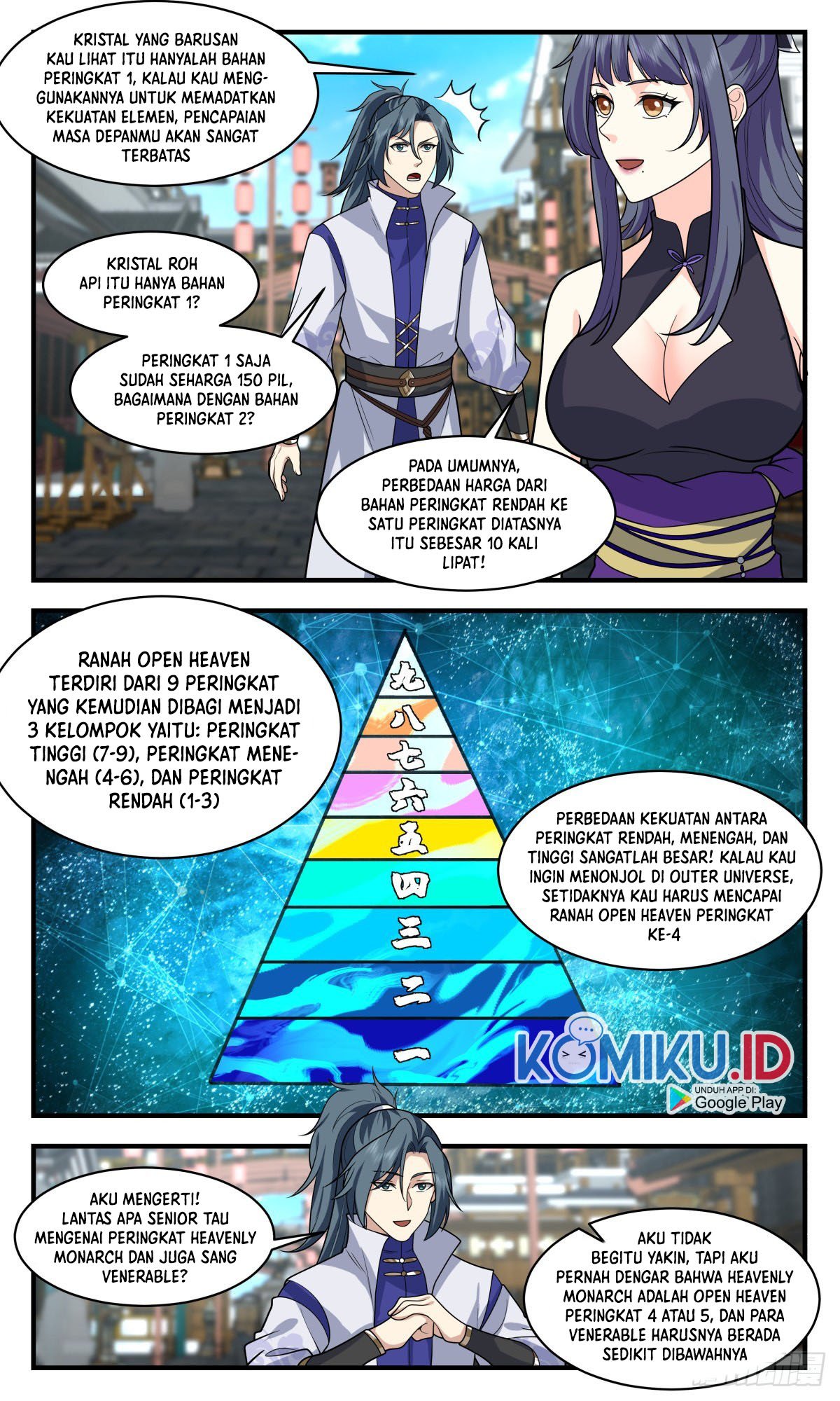 Halaman 5 dari Martial Peak Chapter 2583
