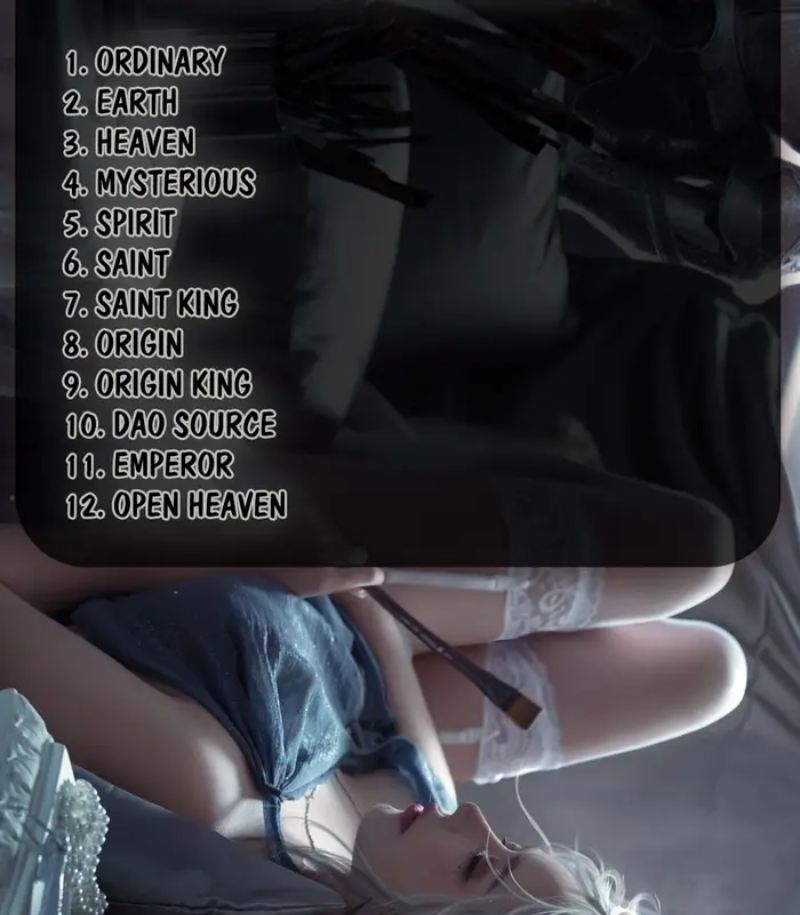 Halaman 15 dari Martial Peak Chapter 2805