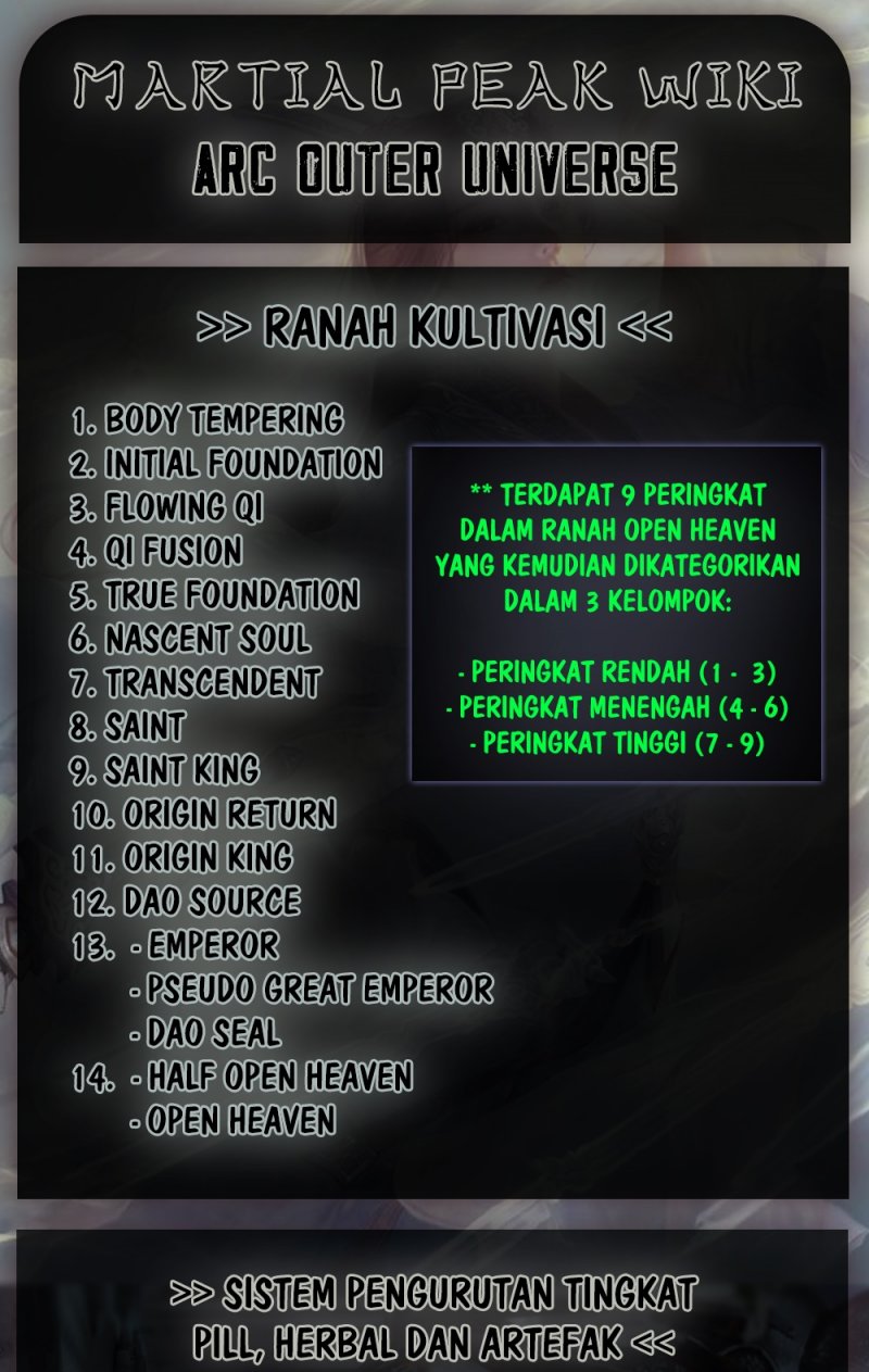Halaman 14 dari Martial Peak Chapter 2830