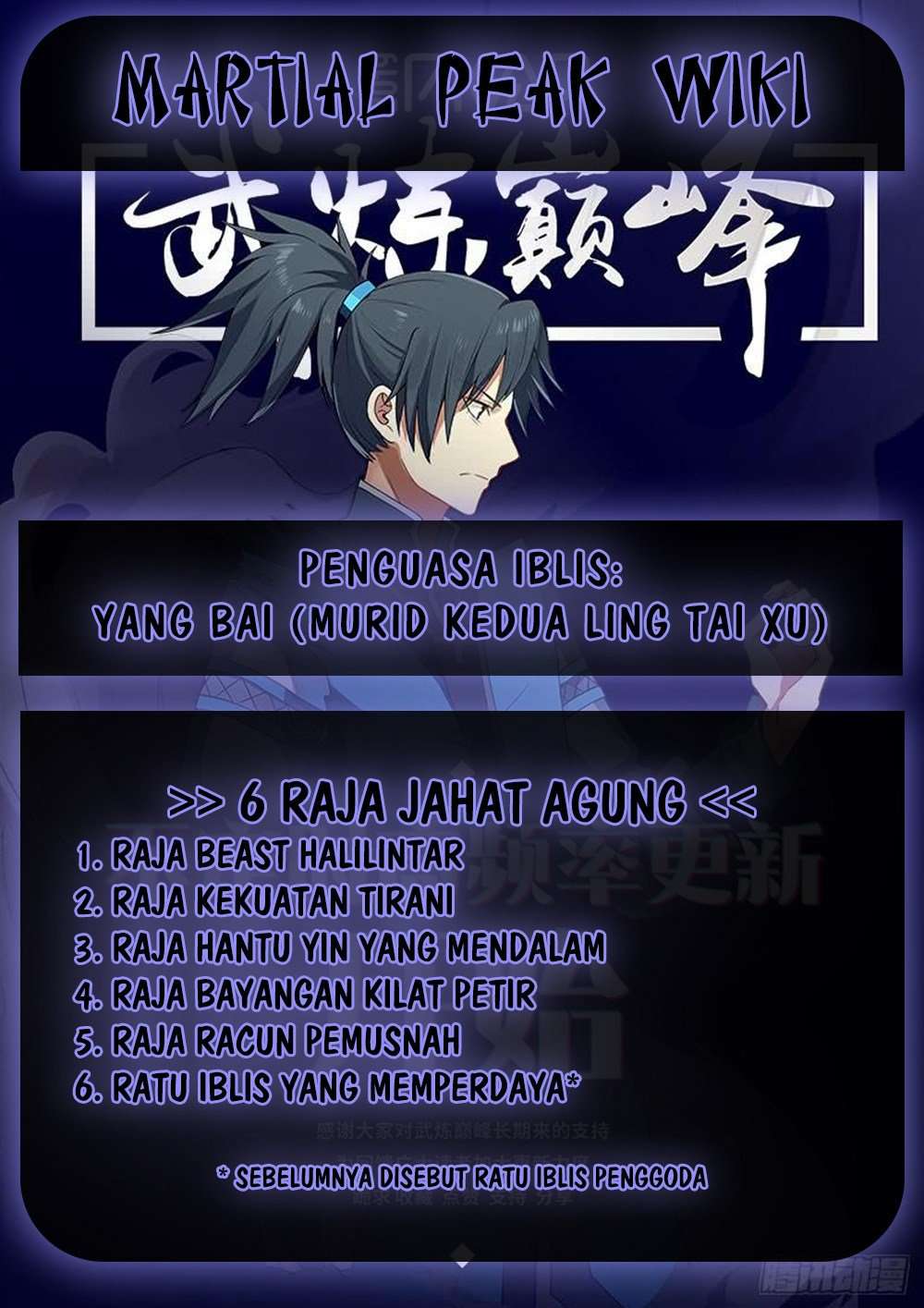 Halaman 16 dari Martial Peak Chapter 554