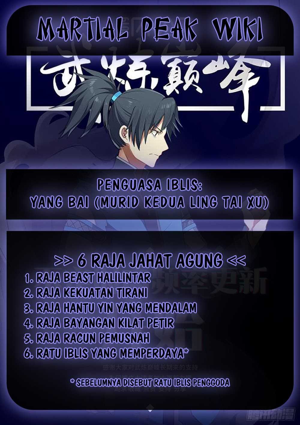 Halaman 16 dari Martial Peak Chapter 556