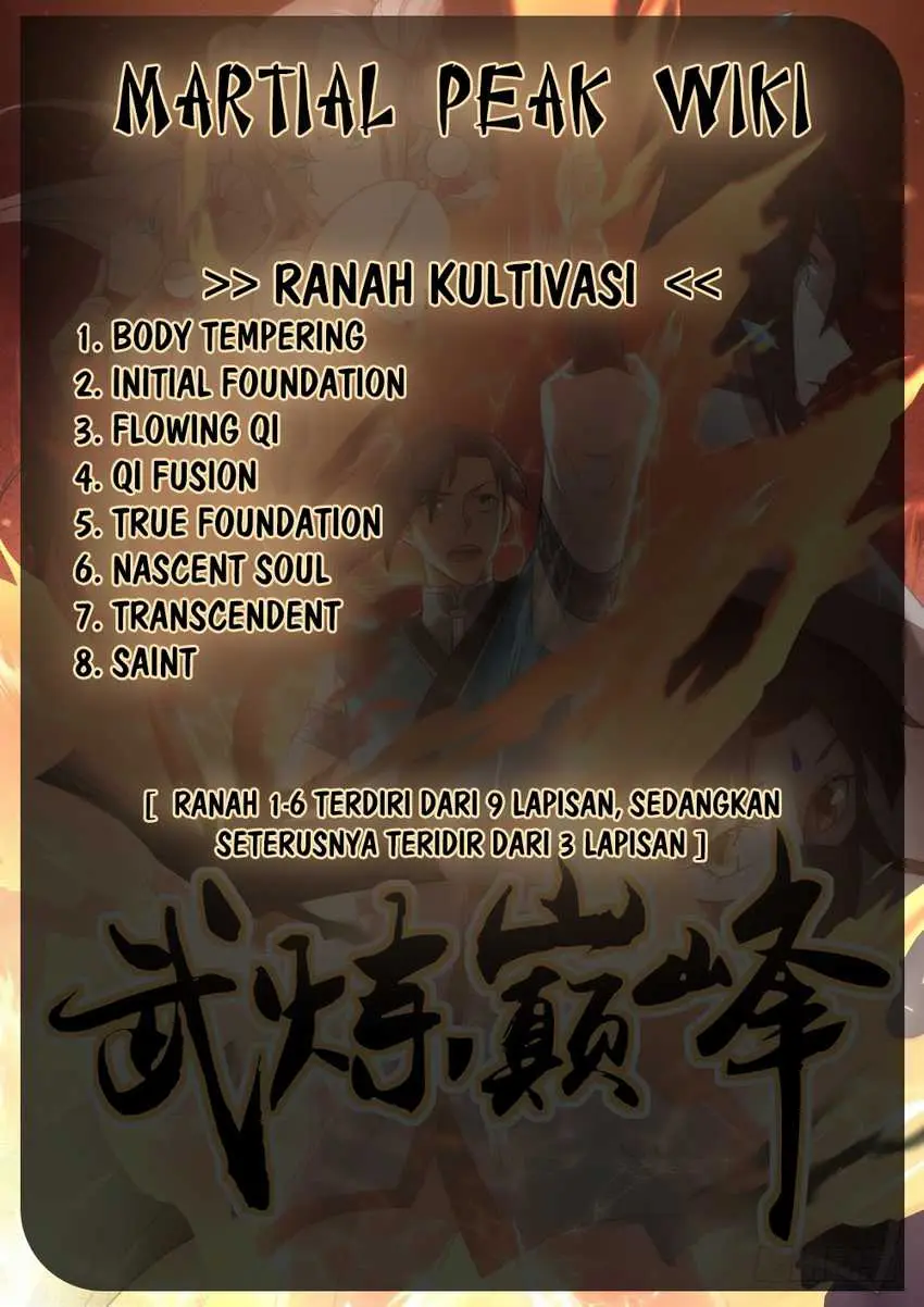 Halaman 15 dari Martial Peak Chapter 591