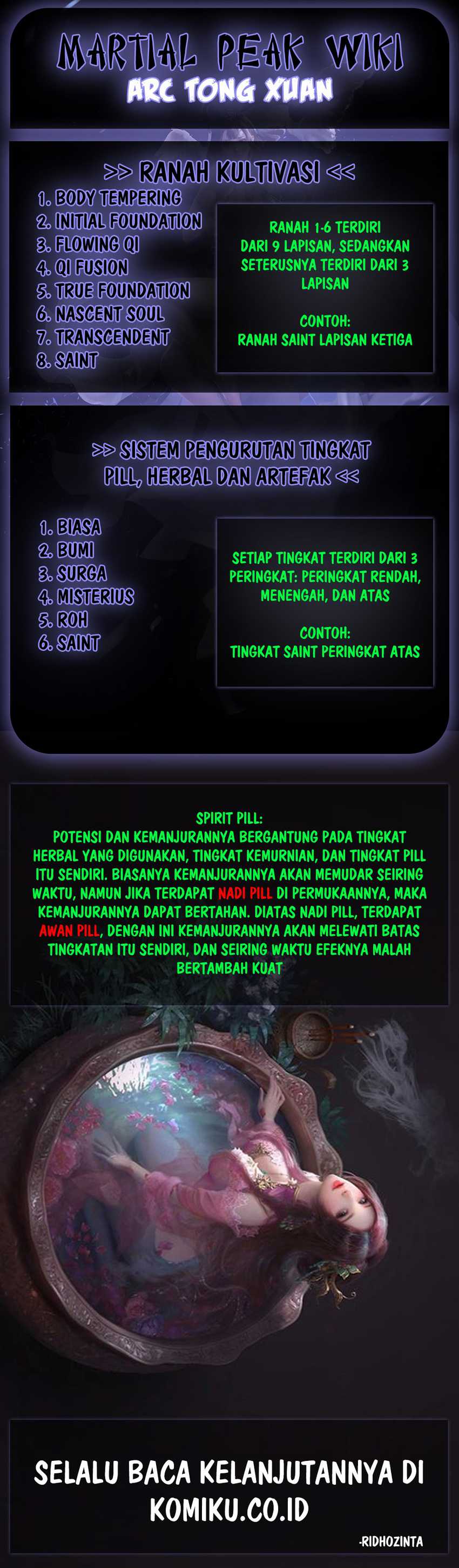 Halaman 15 dari Martial Peak Chapter 643