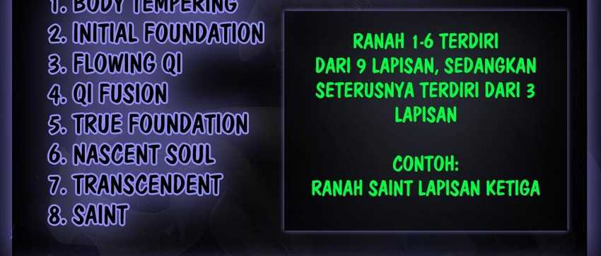 Halaman 62 dari Martial Peak Chapter 673