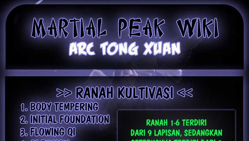 Halaman 33 dari Martial Peak Chapter 685