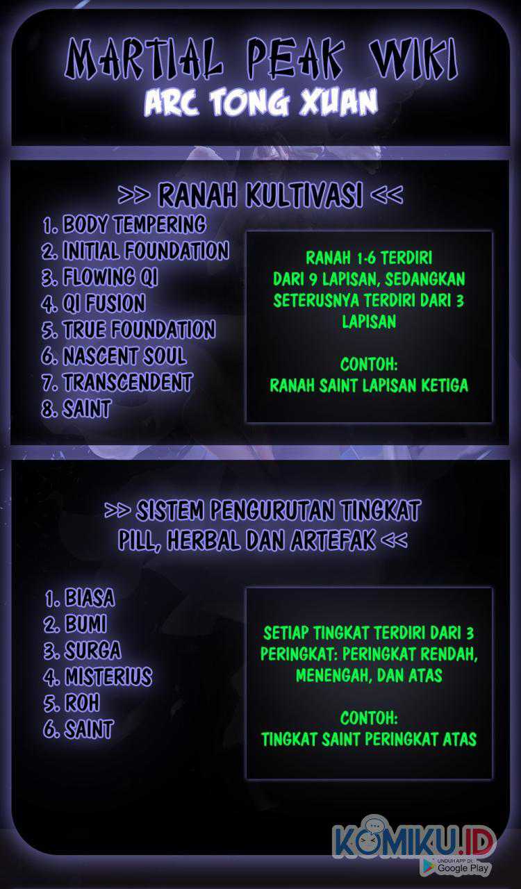Halaman 15 dari Martial Peak Chapter 703