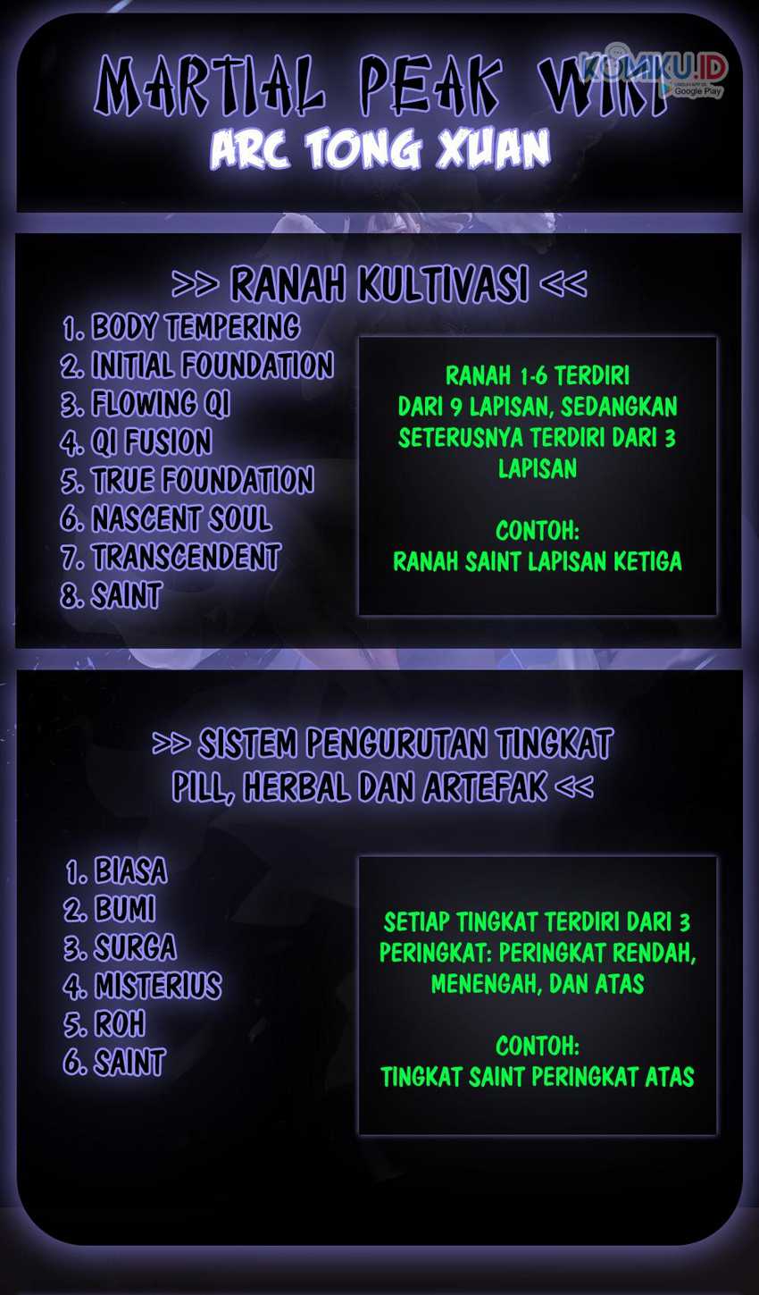 Halaman 15 dari Martial Peak Chapter 716