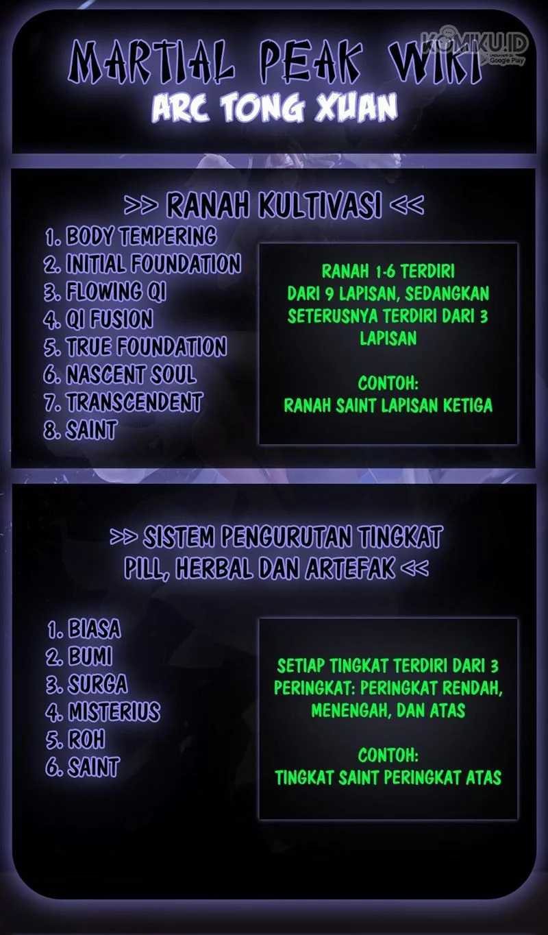 Halaman 13 dari Martial Peak Chapter 734