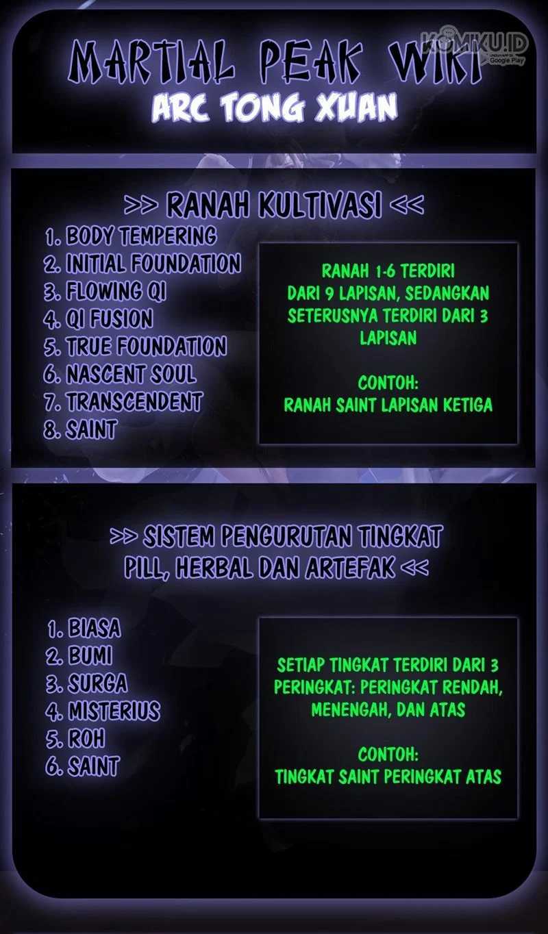 Halaman 13 dari Martial Peak Chapter 735