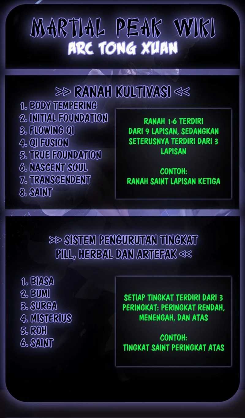Halaman 13 dari Martial Peak Chapter 776