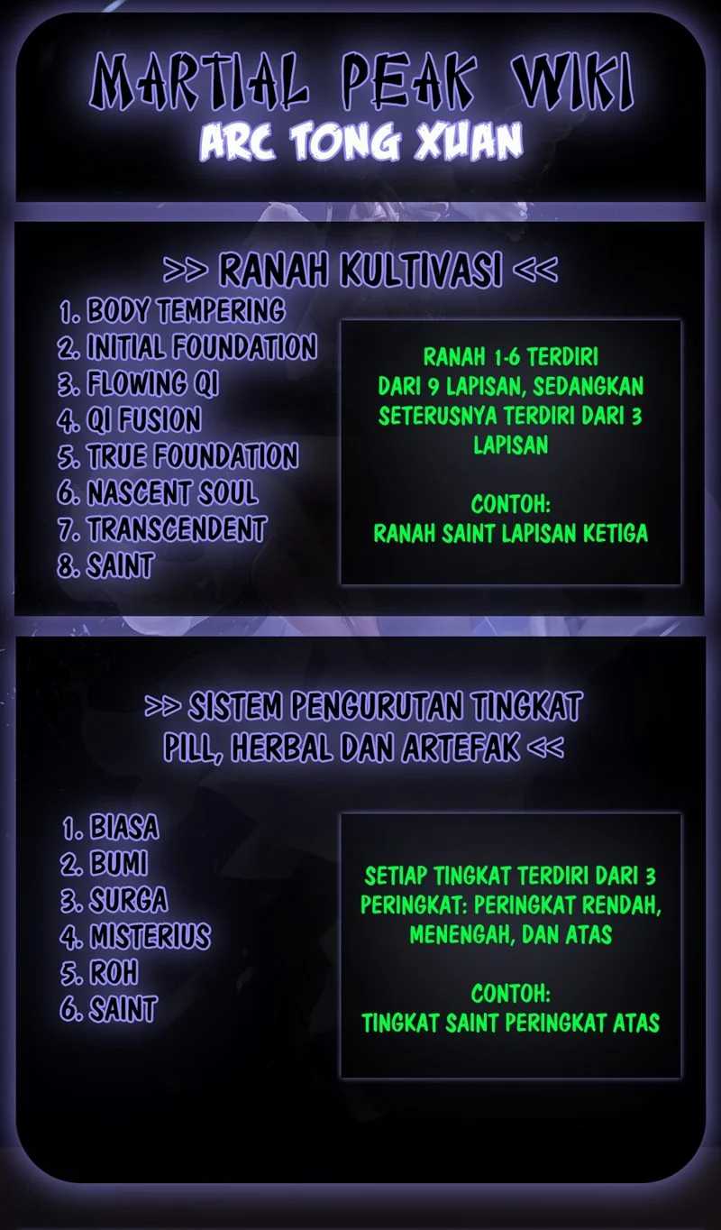 Halaman 14 dari Martial Peak Chapter 784