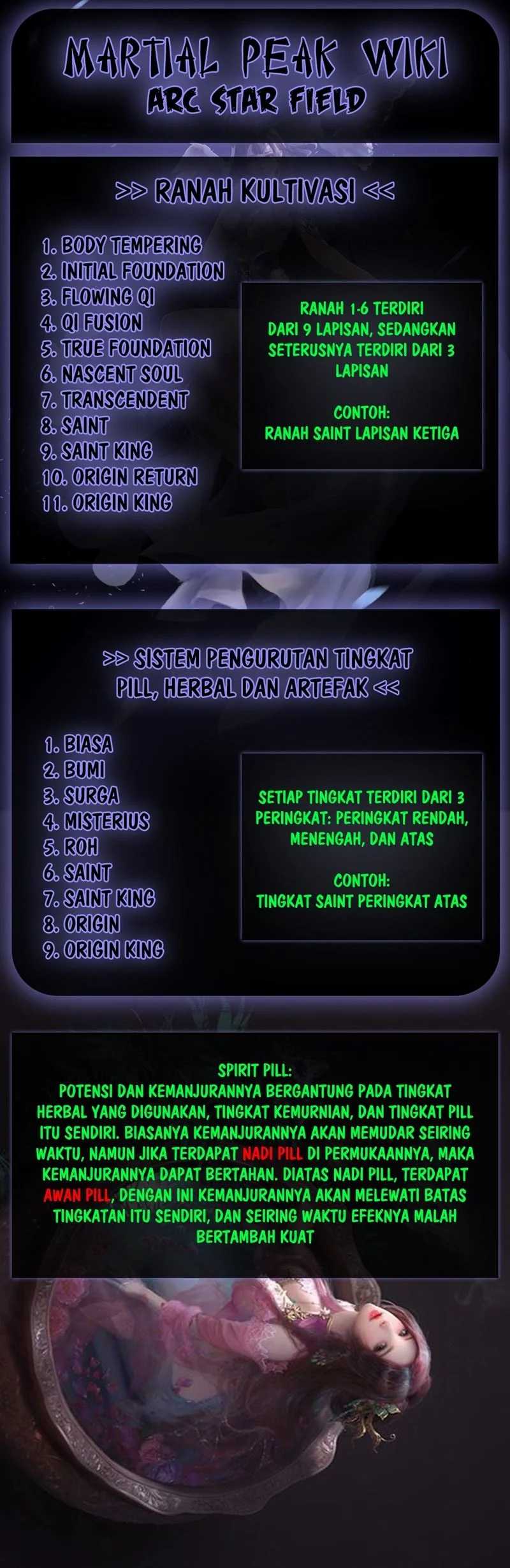 Halaman 14 dari Martial Peak Chapter 849