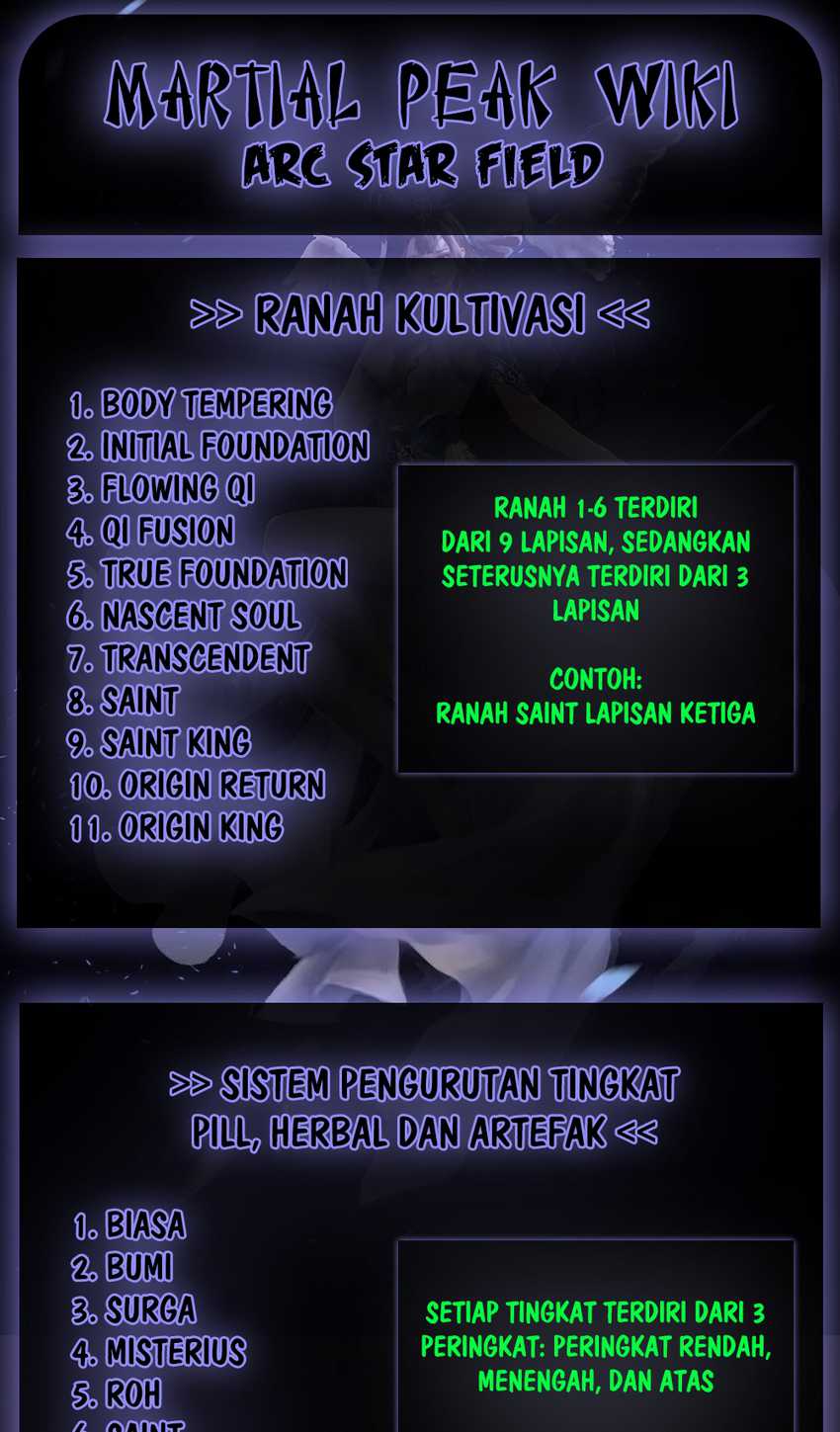 Halaman 15 dari Martial Peak Chapter 956