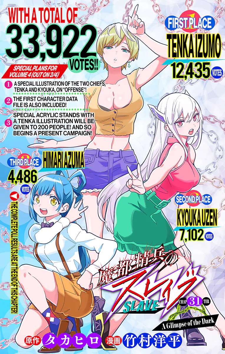 Halaman 11 dari Mato Seihei no Slave Chapter 31
