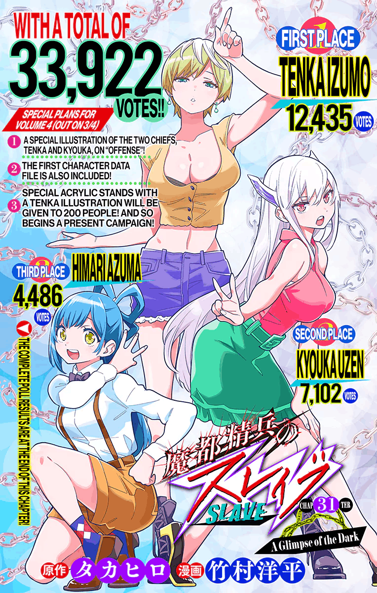 Halaman 3 dari Mato Seihei no Slave Chapter 31