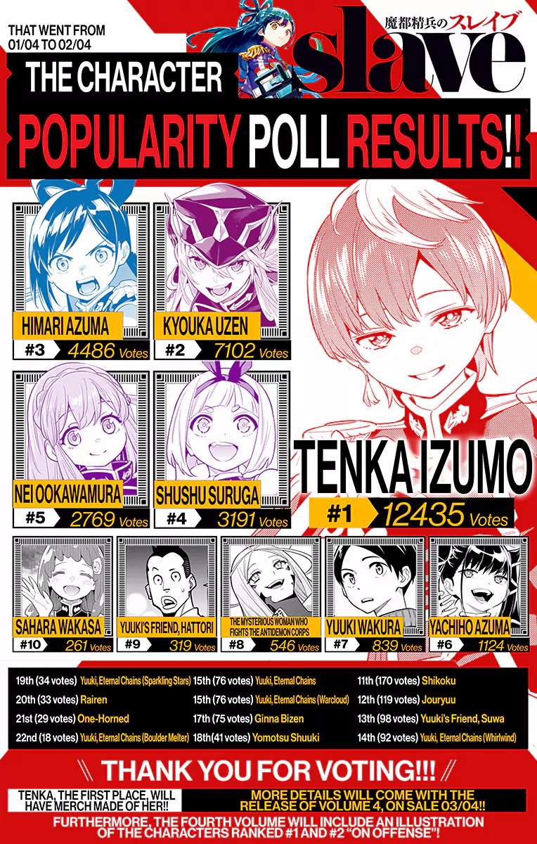 Halaman 42 dari Mato Seihei no Slave Chapter 31