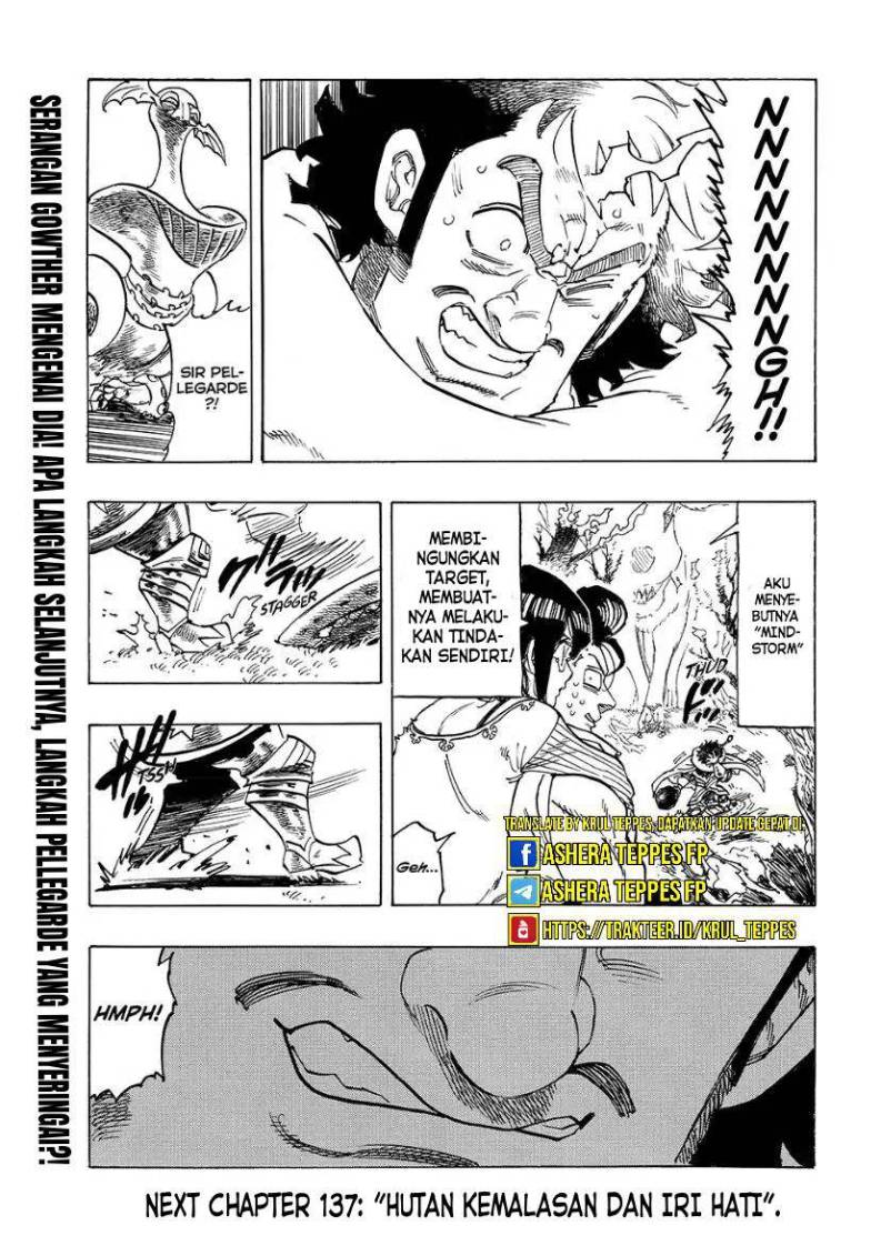 Halaman 16 dari Mokushiroku no Yonkishi Chapter 136