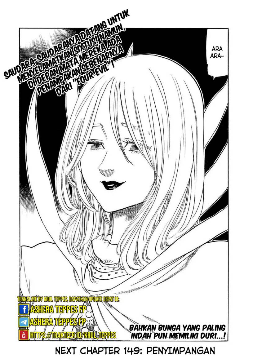 Halaman 23 dari Mokushiroku no Yonkishi Chapter 148