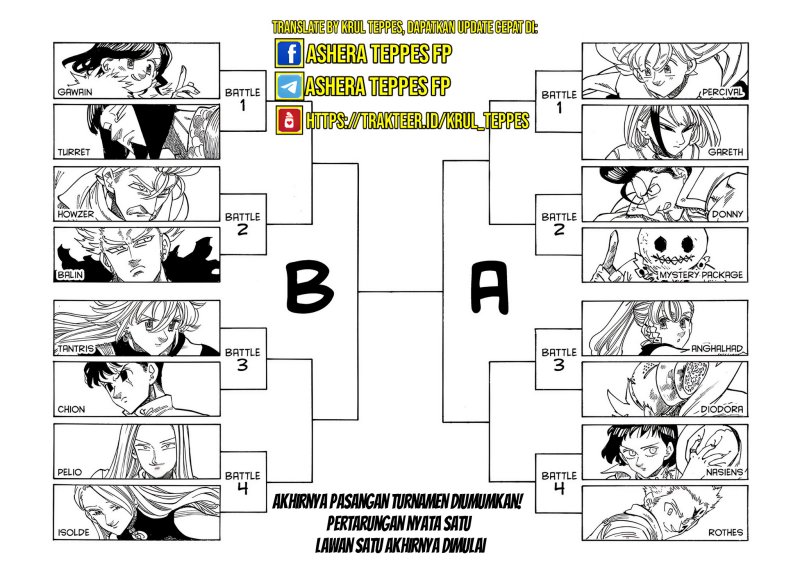 Halaman 19 dari Mokushiroku no Yonkishi Chapter 166