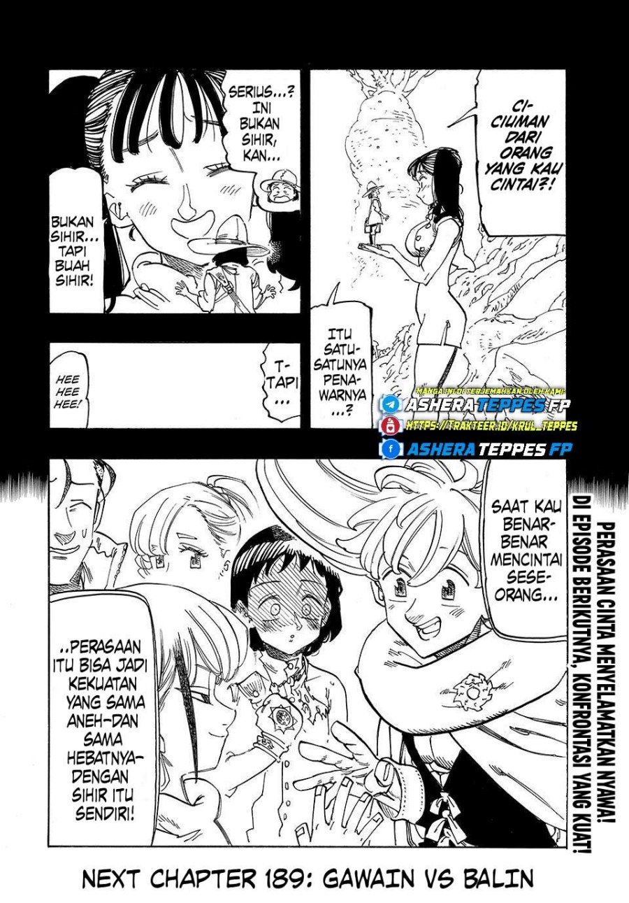 Halaman 21 dari Mokushiroku no Yonkishi Chapter 188