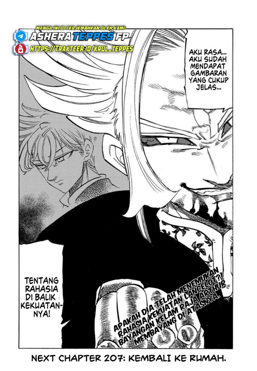 Halaman 23 dari Mokushiroku no Yonkishi Chapter 206