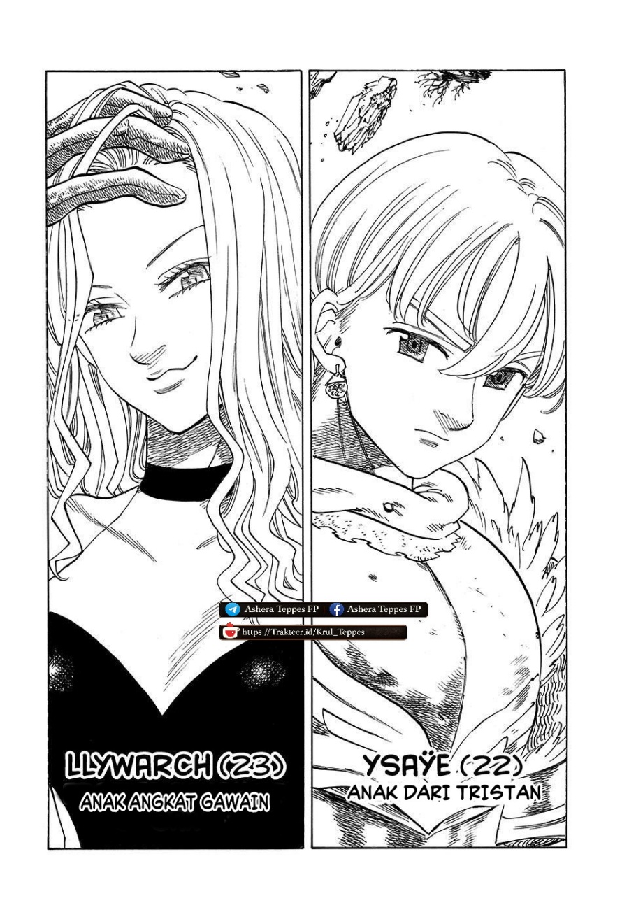 Halaman 20 dari Mokushiroku no Yonkishi Chapter 235