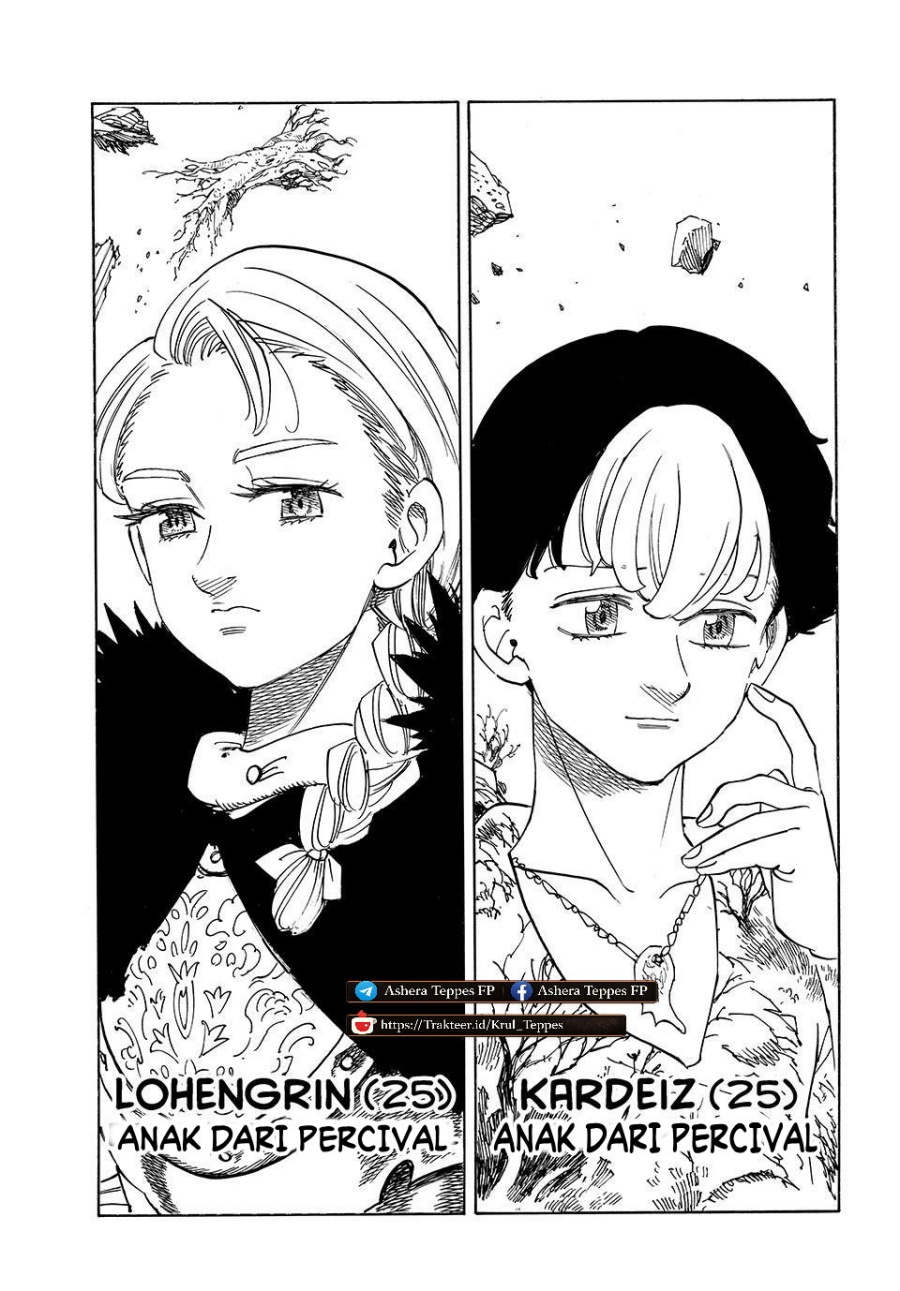 Halaman 21 dari Mokushiroku no Yonkishi Chapter 235