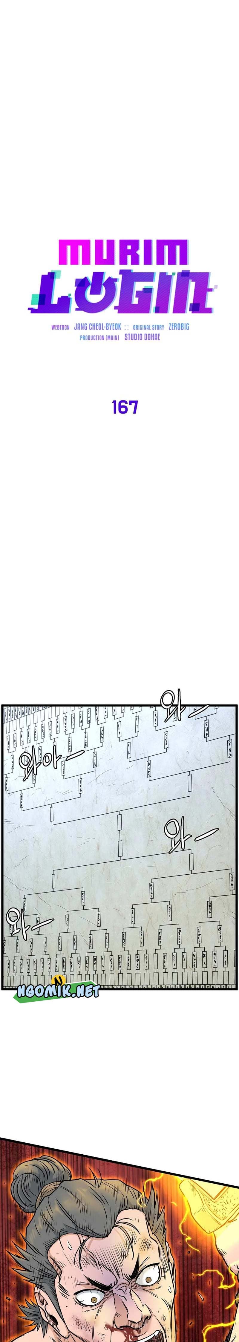 Halaman 16 dari Log-In Murim Chapter 167